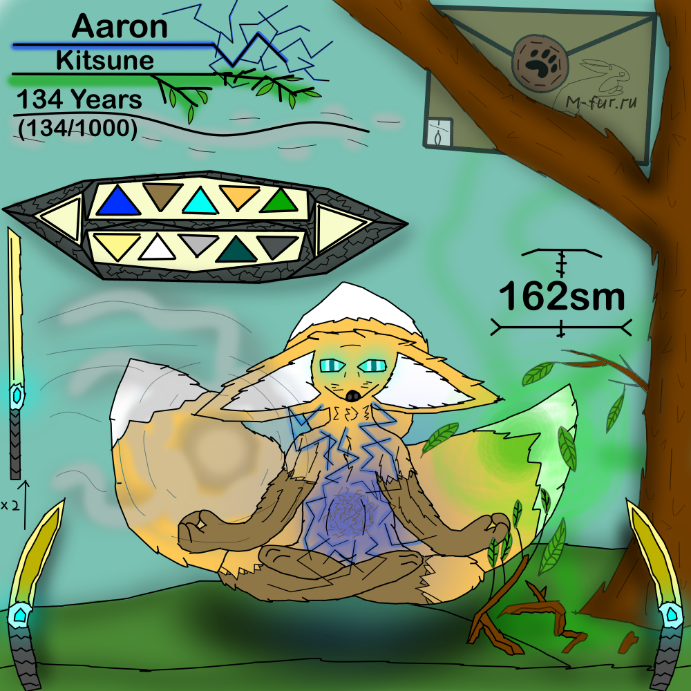 лис магия стихия элемент антро антропоморфный китсуне полубог маг воин изобретатель мех шерсть лапы уши хвост персонаж